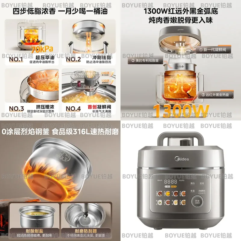 Large Capacity Electric Pressu - đánh giá và giá Kitchen Appliances Lowes