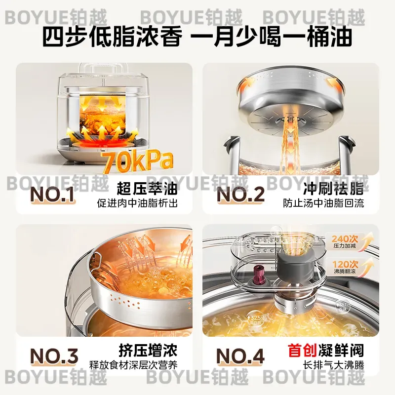 Large Capacity Electric Pressu - đánh giá và giá Kitchen Appliances Lowes