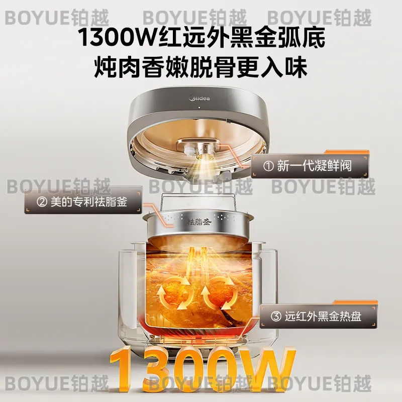 Large Capacity Electric Pressu - đánh giá và giá Kitchen Appliances Lowes