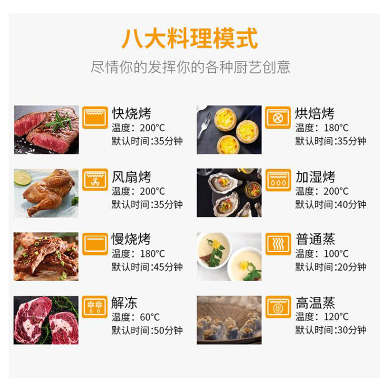 Low Price High Quality   Kitch - đánh giá và giá Kitchen Appliances Lowes