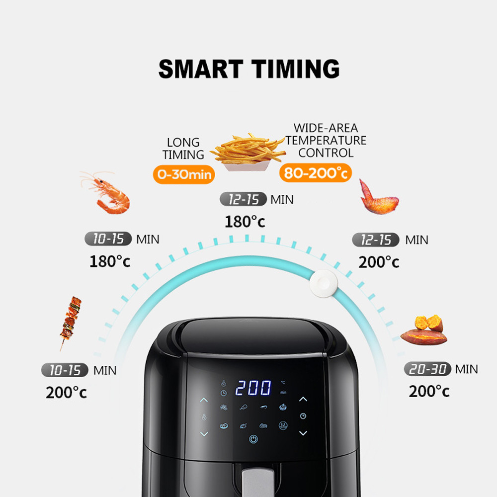 5L Electric Deep Fryer Air Fry - đánh giá và giá Air Fryer 5L Digital