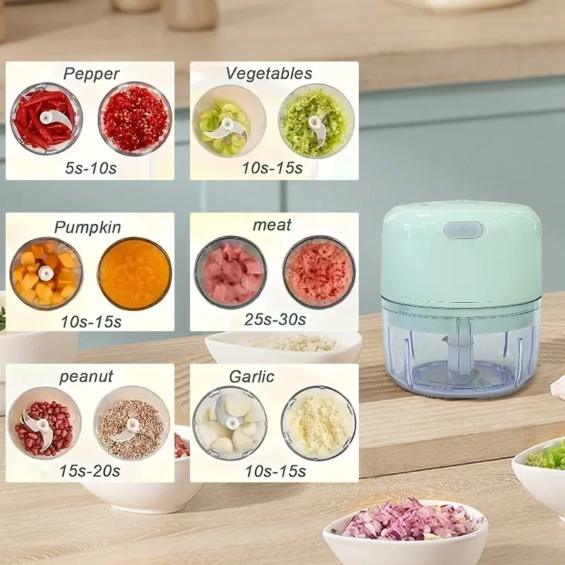 2027 250ml Mini Rechargeable G - đánh giá và giá Meat Grinder Attachment