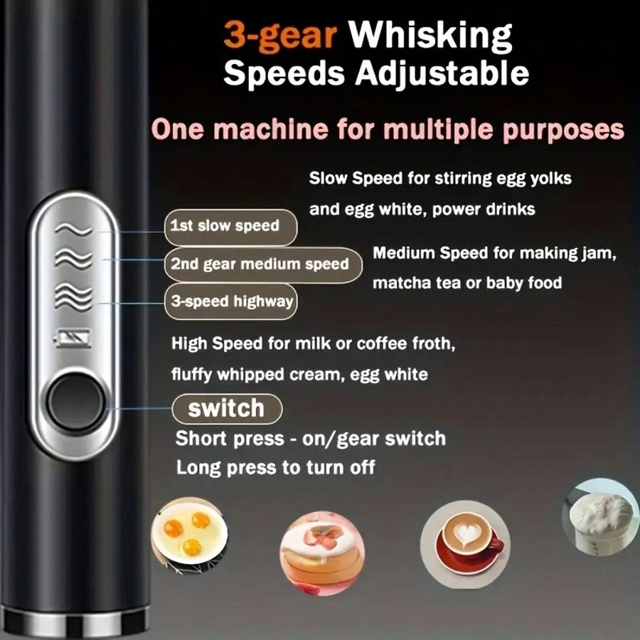 1-Pack Handheld Electric Mixer - đánh giá và giá Kitchen Appliances Integrated