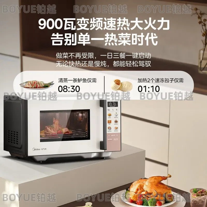 Smart Inverter Microwave Oven  - đánh giá và giá Kitchen Appliances Combo
