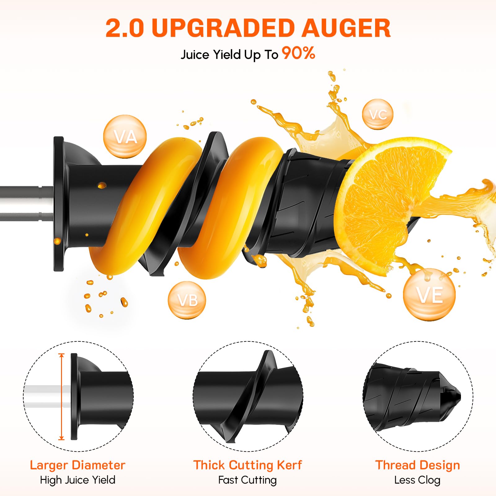 Masticating Juicer Attachment  - đánh giá và giá Juicer Cold Press Slow