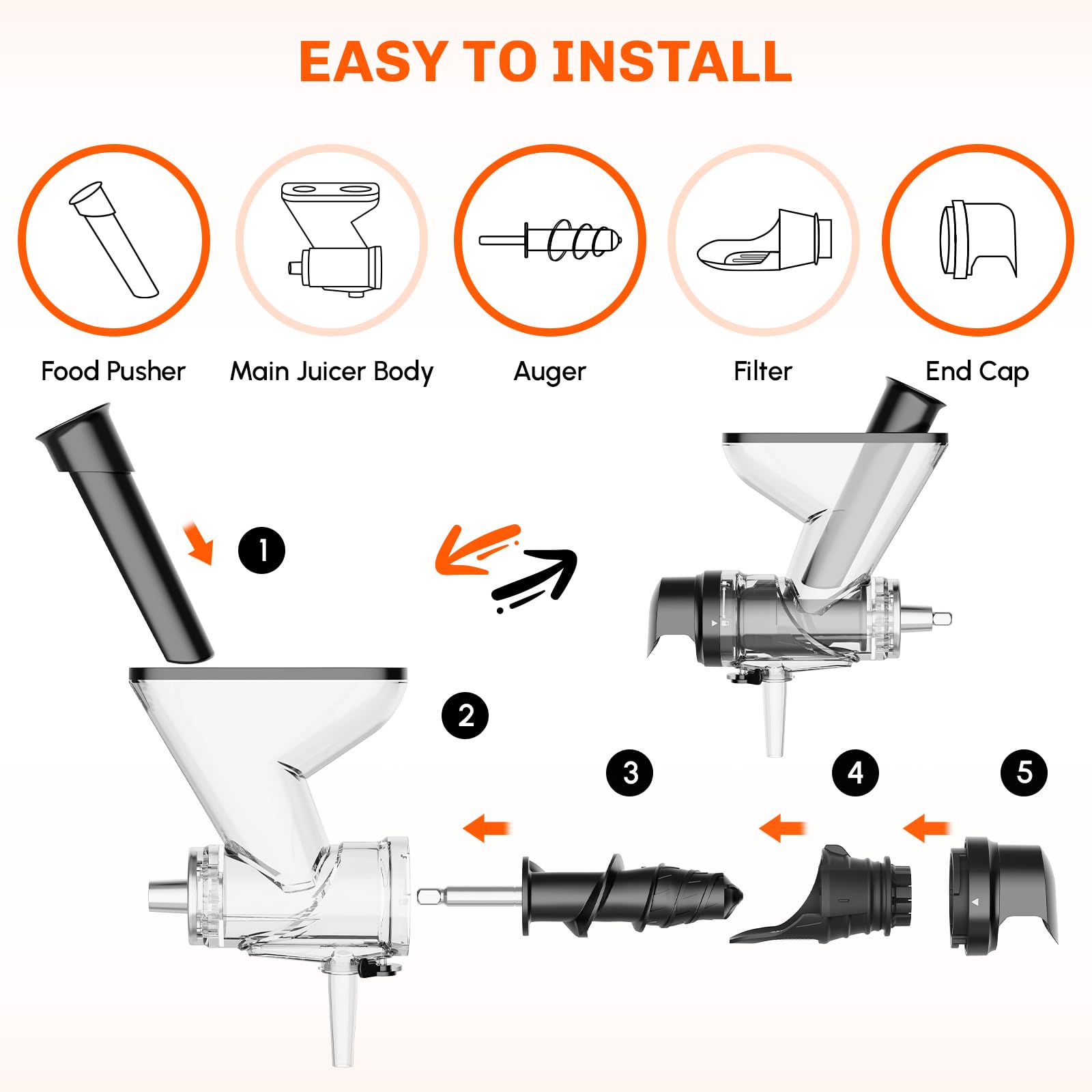 Masticating Juicer Attachment  - đánh giá và giá Juicer Cold Press Slow