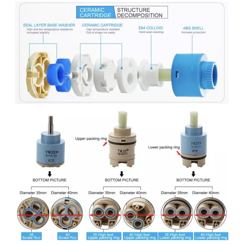Vòi Nước Trộn Ống Van 25 MM/35 - đánh giá và giá Kitchen Appliances Germany