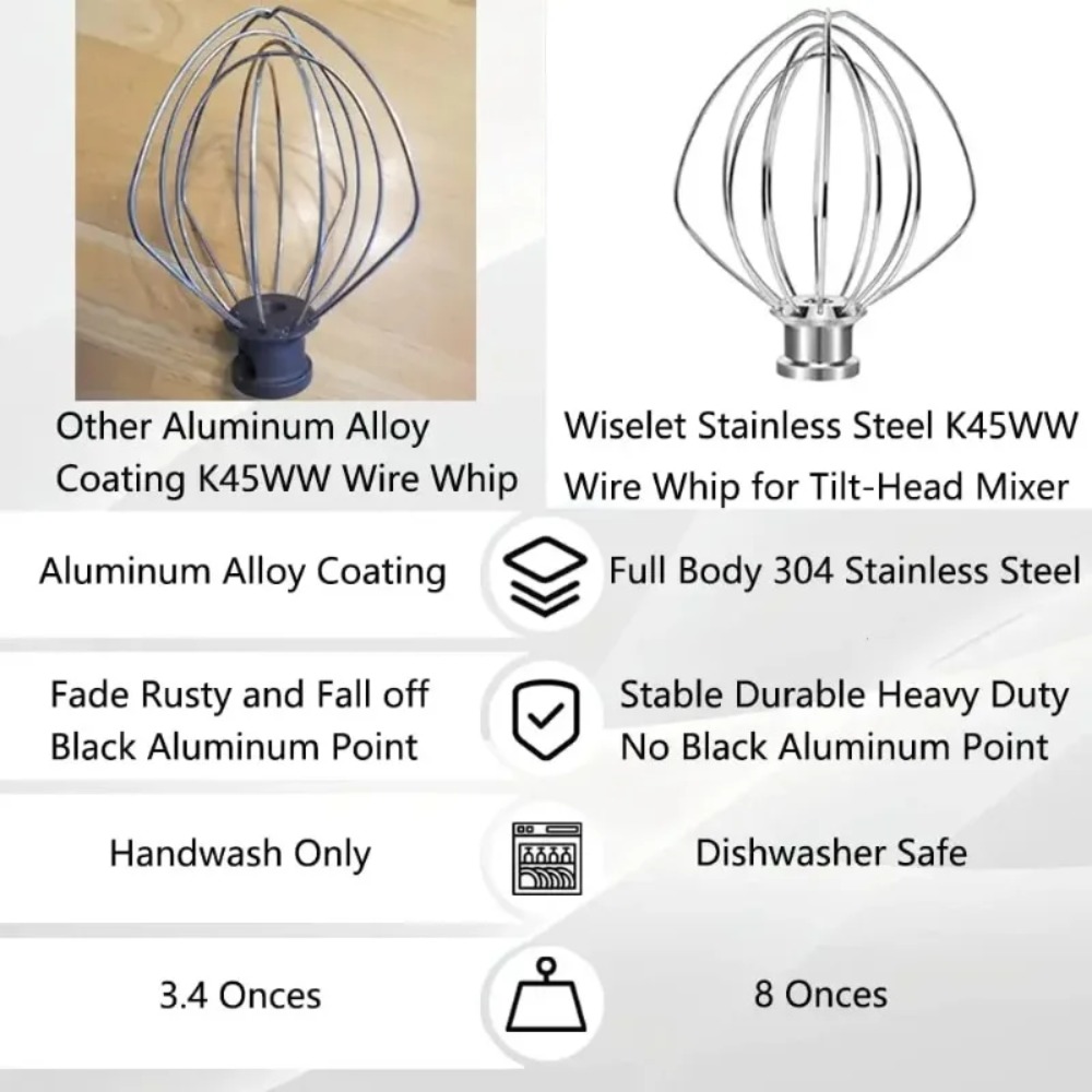 6 Wire Steel Whisk Whip for Ki - đánh giá và giá Meat Grinder Attachment