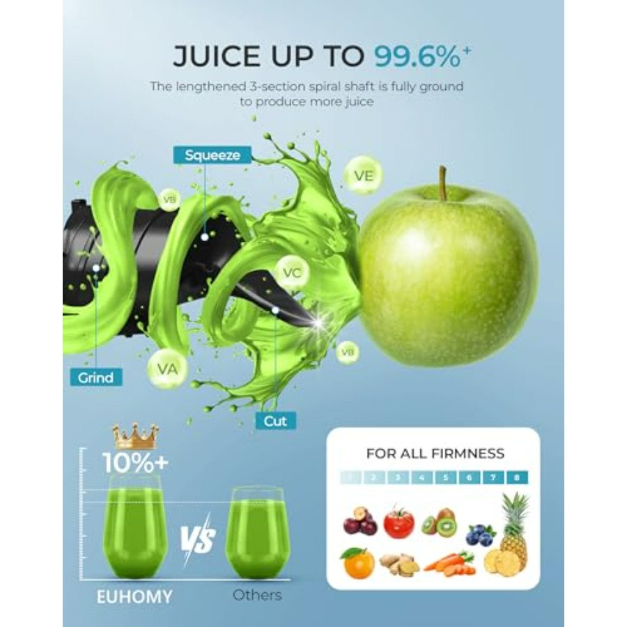 Cold Press Juicer Machines EUH - đánh giá và giá Juicer Cold Press Slow